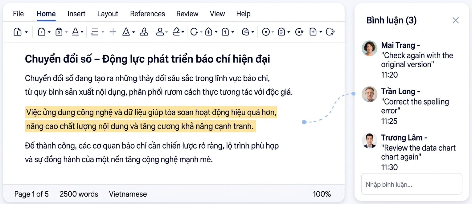 TRÌNH BIÊN TẬP GIỐNG WORD - LÀM VIỆC HIỆU QUẢ