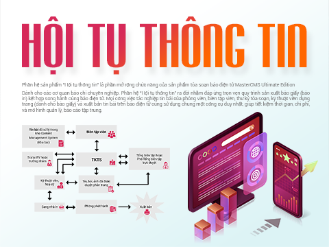 phan-he-hoi-tu-thong-tin-quy-trinh-xuat-ban-bao-dien-tu-va-bao-giay-tat-ca-trong-mot-mb