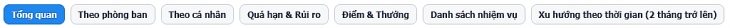 E-Task e task
