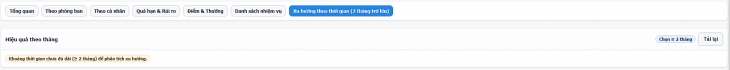E-Task e task