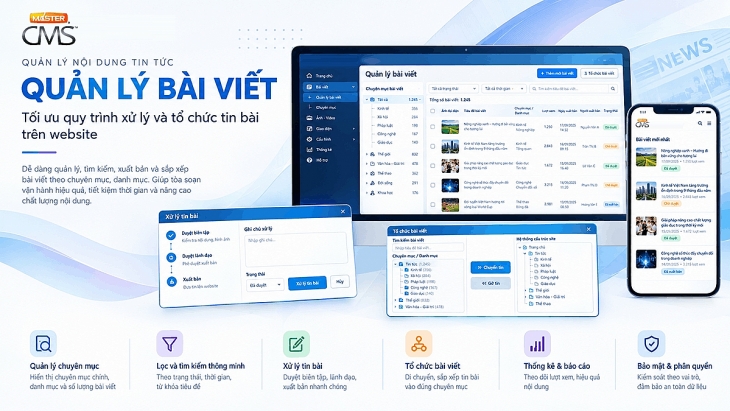 quan ly bai viet